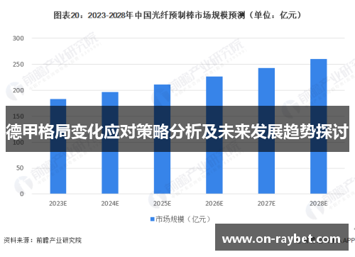 德甲格局变化应对策略分析及未来发展趋势探讨