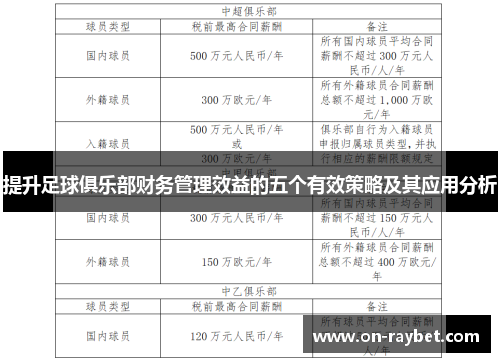 提升足球俱乐部财务管理效益的五个有效策略及其应用分析