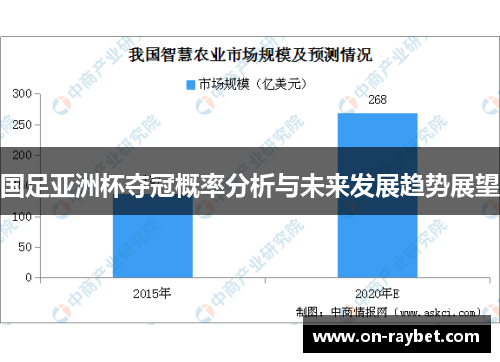 国足亚洲杯夺冠概率分析与未来发展趋势展望