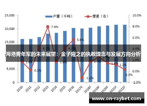 海港青年军的未来展望：金子隆之的执教理念与发展方向分析