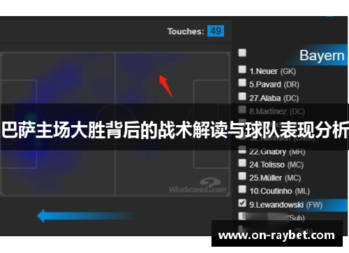 巴萨主场大胜背后的战术解读与球队表现分析