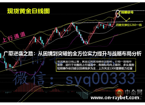 广厦逆袭之路：从困境到突破的全方位实力提升与战略布局分析