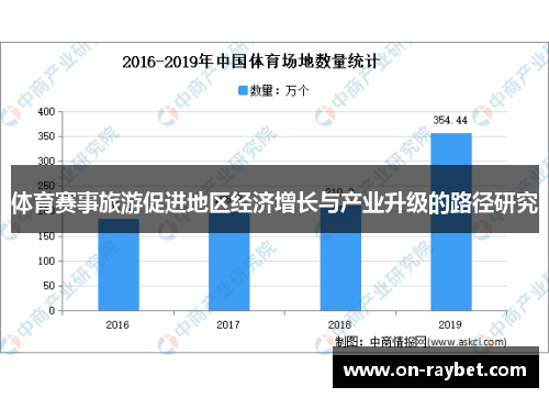 体育赛事旅游促进地区经济增长与产业升级的路径研究
