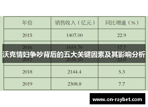 沃克情妇争吵背后的五大关键因素及其影响分析