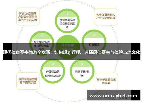 现代体育赛事旅游全攻略：如何规划行程、选择最佳赛事与体验当地文化