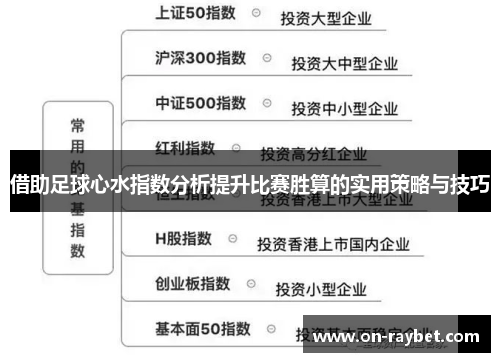 借助足球心水指数分析提升比赛胜算的实用策略与技巧