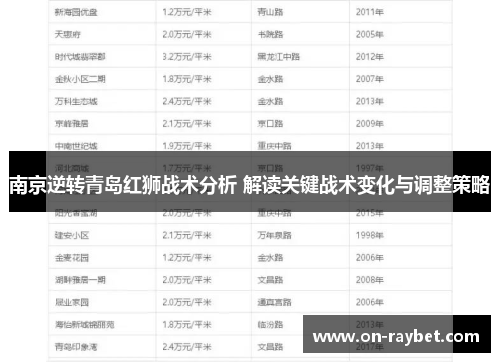 南京逆转青岛红狮战术分析 解读关键战术变化与调整策略