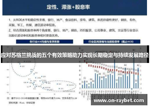 应对苏格兰挑战的五个有效策略助力实现长期稳定与持续发展路径