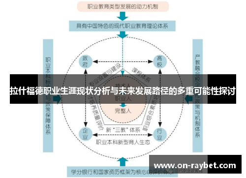 拉什福德职业生涯现状分析与未来发展路径的多重可能性探讨