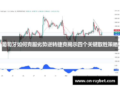 葡萄牙如何克服劣势逆转捷克揭示四个关键取胜策略