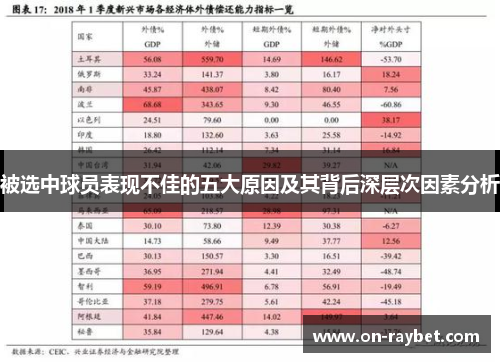 被选中球员表现不佳的五大原因及其背后深层次因素分析