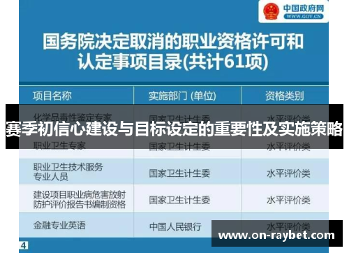 赛季初信心建设与目标设定的重要性及实施策略 赛季初信心建设与目标设定的重要性及实施策略